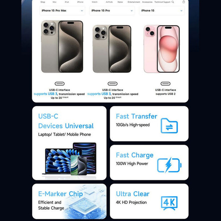 کابل USB-C مک دودو مدل CA-713 طول 1.2 متر